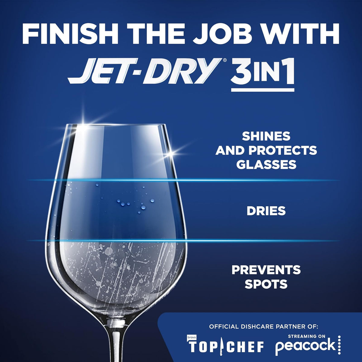 Finish Jet-dry, Rinse Agent, 32 Ounce