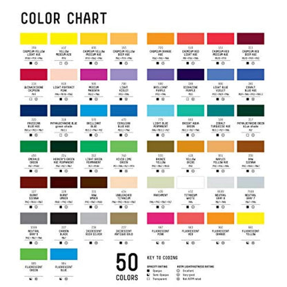 Liquitex Professional Wide Paint Marker, Neutral Gray 5