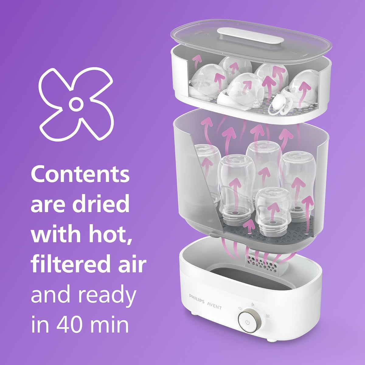 Philips Avent Esterilizador Eléctrico a Vapor Esteriliza, Seca y Almacena | Biberones listos para cada toma | Elimina 99.9% de gérmenes | Esteriliza y seca en 40 minutos | Hasta 6 biberones | SCF293/00