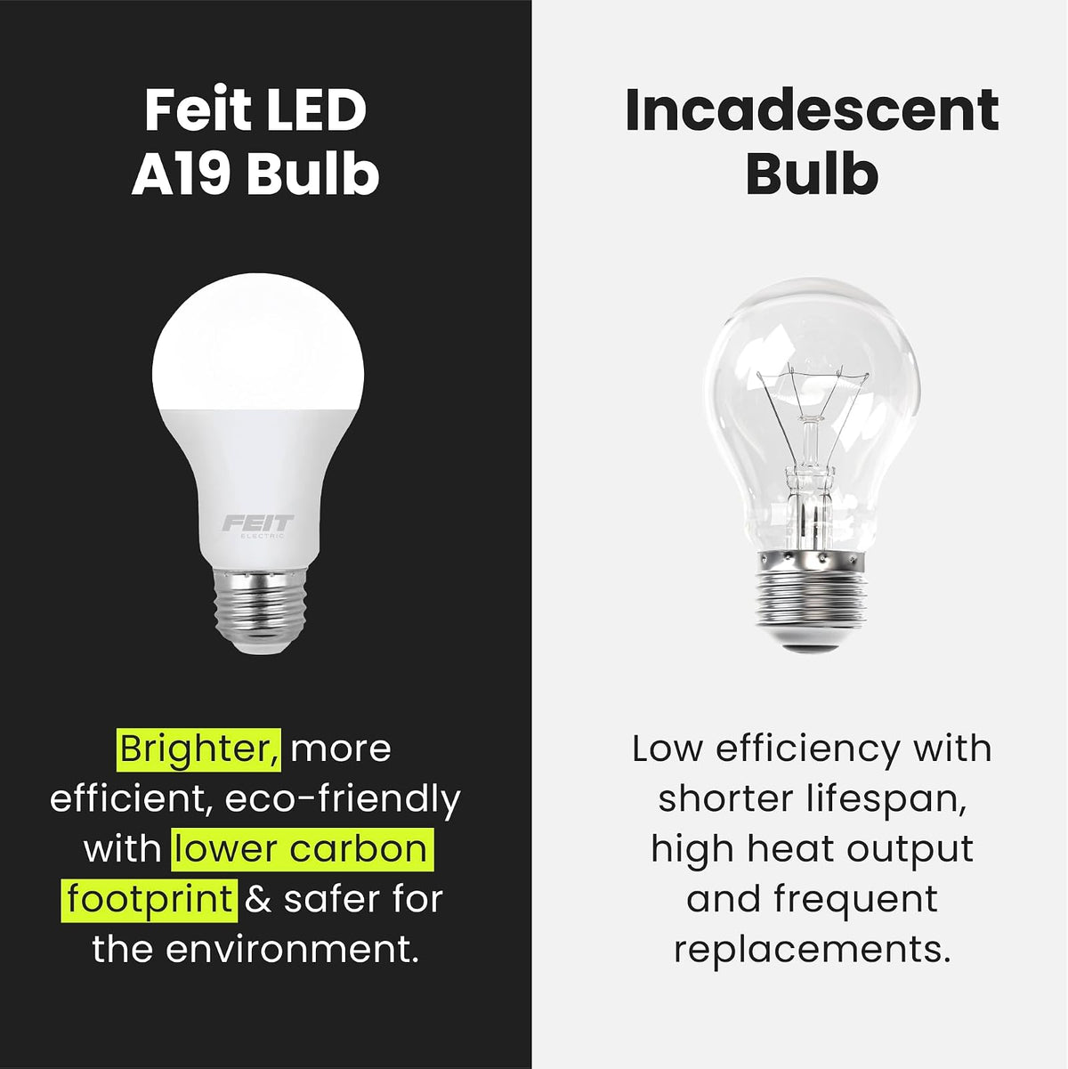 FEIT ELECTRIC OM60/930CA10K/10 60W A19 3K foco LED