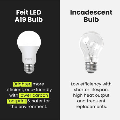 FEIT ELECTRIC OM60/930CA10K/10 60W A19 3K foco LED