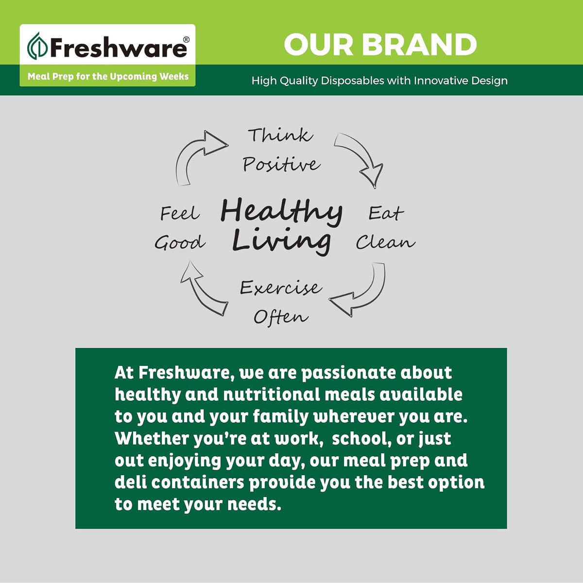 Freshware Recipientes de Almacenamiento de Alimentos 946ml Juego 240 Tapas Herméticas