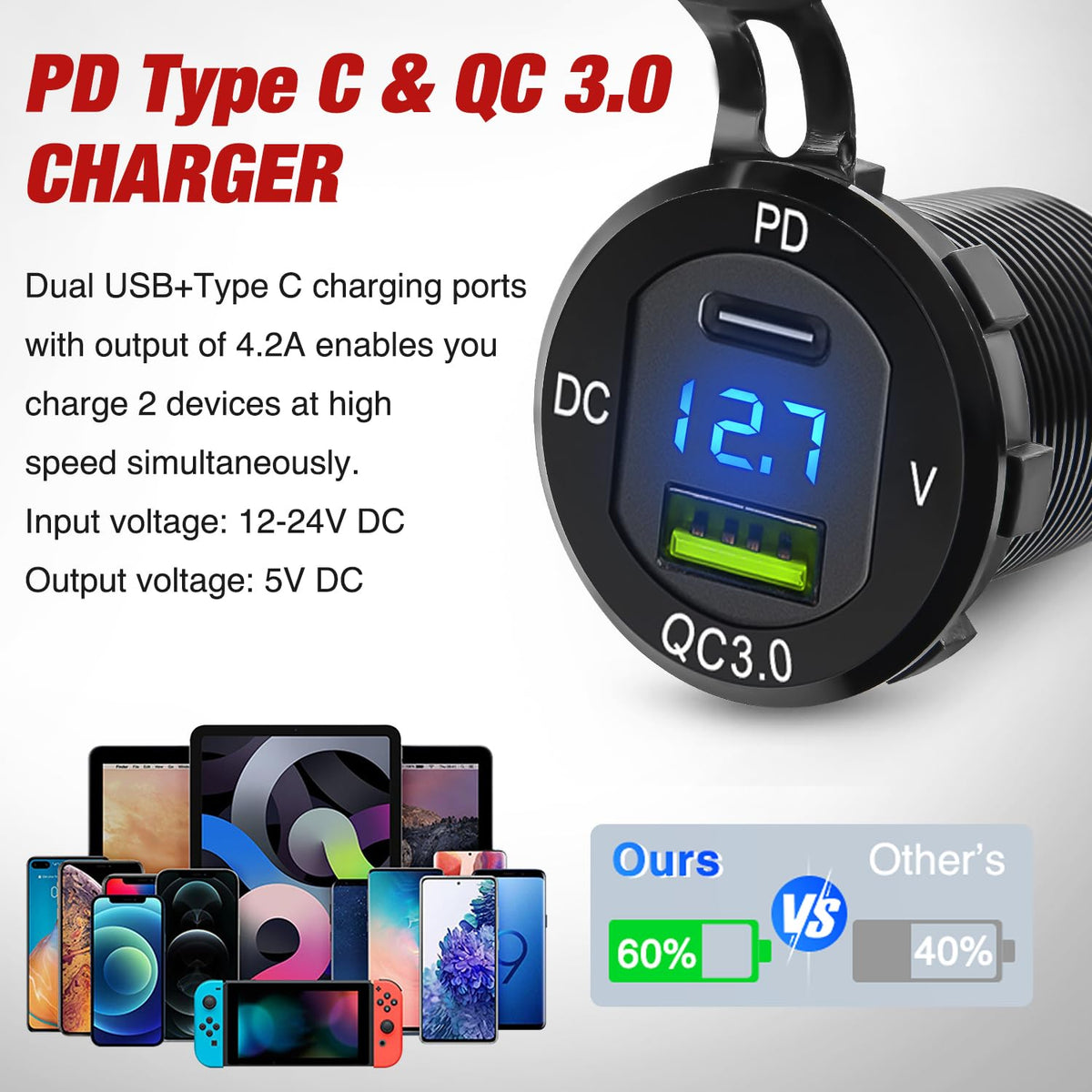 Nilight - Panel de Cargador 4 en 1 PD Tipo C y QC 3.0 Cargador USB con visualización de voltímetro LED y Encendedor de Cigarrillos e Interruptor de Corte de alimentación para Automóviles, Camiones, UTV,