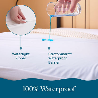 Lucid - Funda Protectora para Almohada 100% Impermeable - Algodón Suave, Hipoalergénico y Transpirable - Blanco - Tamaño Queen