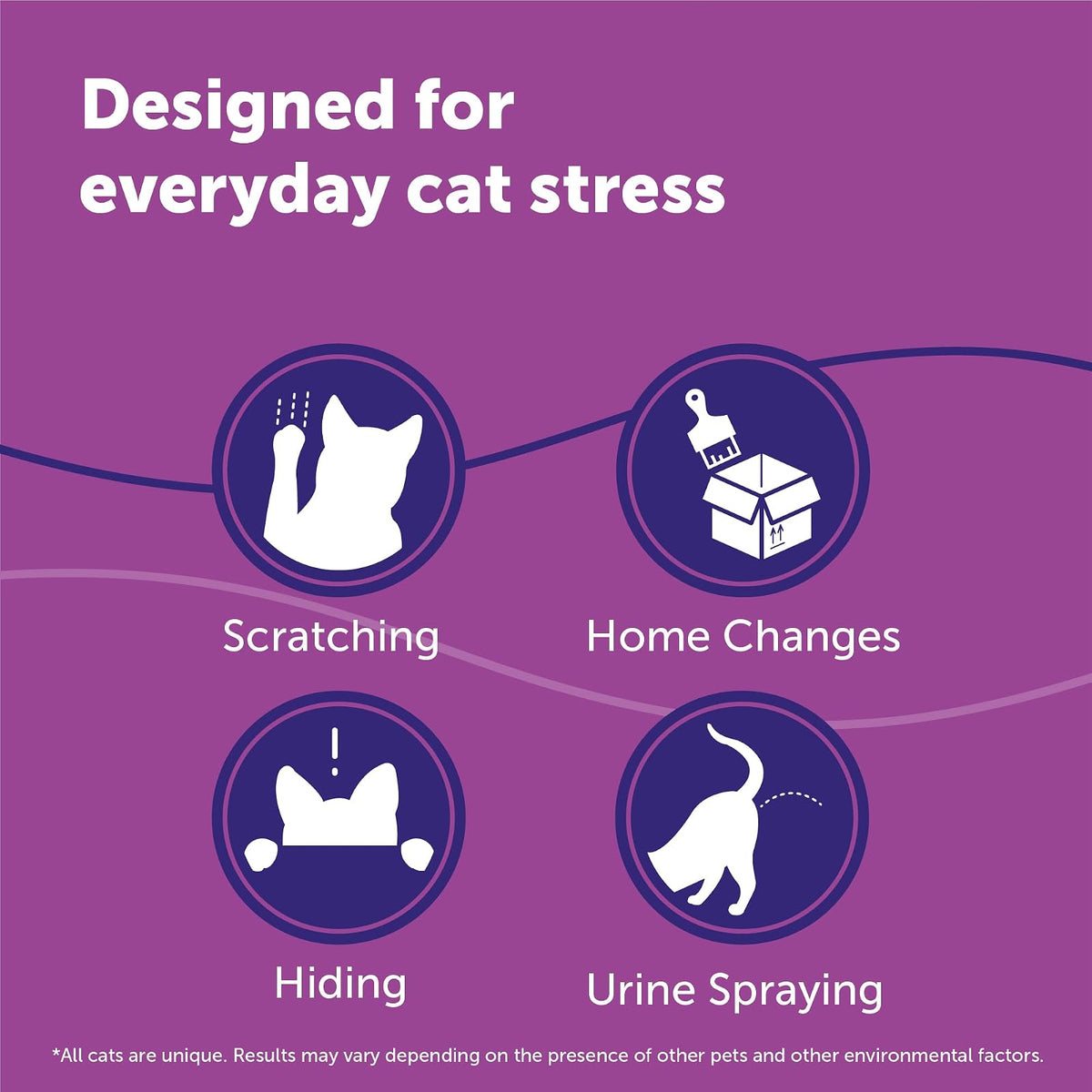 CEVA Animal Health C23850C Feliway Refill for 30 Days, 48ml