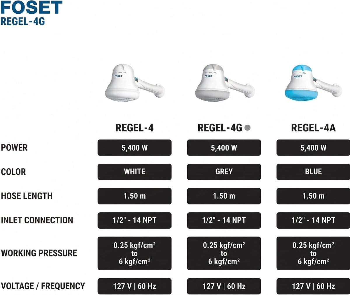 Foset REGEL-4G, Regadera eléctrica de 4 temperaturas 5-3/4" Gris