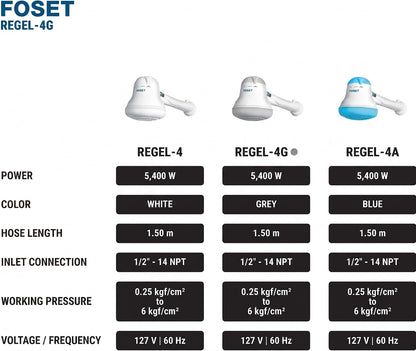 Foset REGEL-4G, Regadera eléctrica de 4 temperaturas 5-3/4" Gris