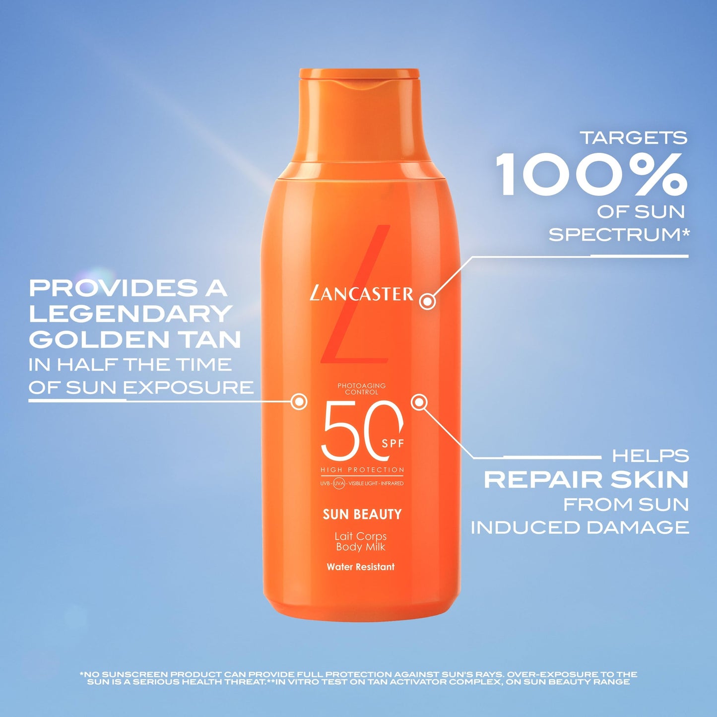 LANCASTER SUN BEAUTY - Velvet Milk SPF30 400ml