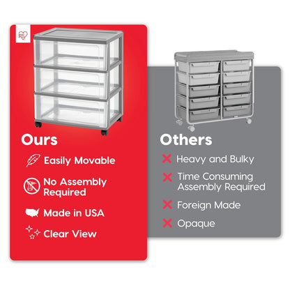 IRIS USA Carrito Organizador Ancho de 3 Cajones con Ruedas, Gris | Guarda ropa, toallas, artículos de oficina, manualidades y artículos del hogar con almacenamiento organizado