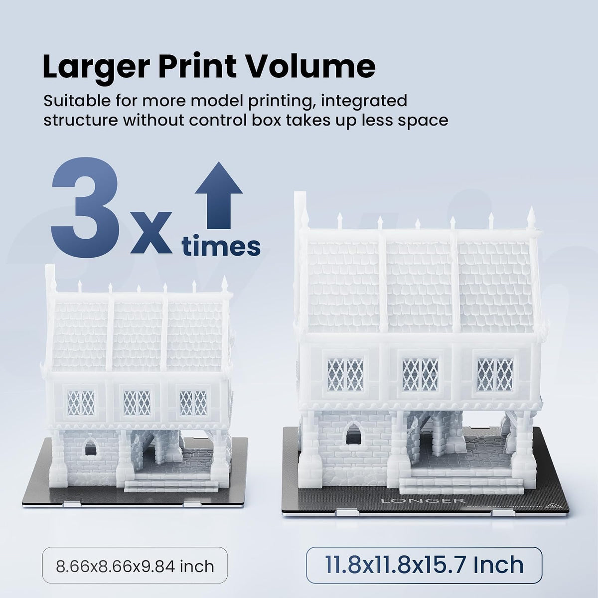 Impresora 3D más larga LK5 Pro, impresora 3D FDM con gran tamaño de construcción de 11.8 x 11.8 x 15.7 pulgadas, 95% premontada, fuente totalmente abierta, reanudar la impresión, placa base silenciosa