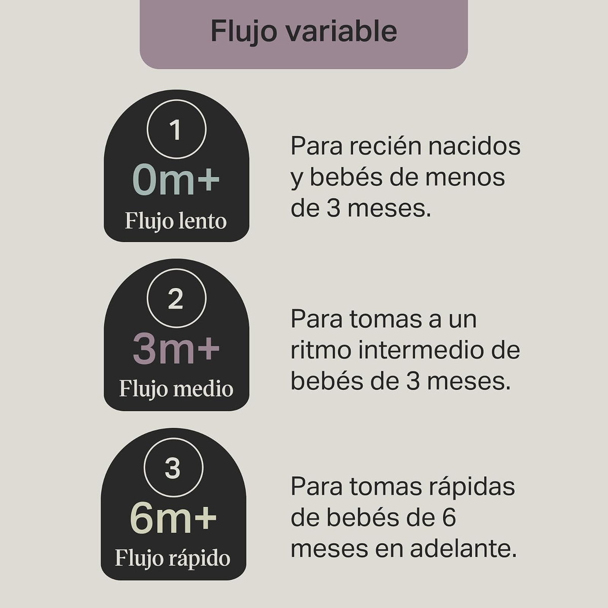 Tommee Tippee Tetinas Natural Start, Alimento Espeso, 6m+ | Paquete de 2, Tipo Pecho para Agarre Natural, Válvula Anticólicos, Silicona Suave, Libre de BPA