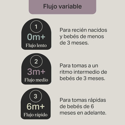 Tommee Tippee Tetinas Natural Start, Alimento Espeso, 6m+ | Paquete de 2, Tipo Pecho para Agarre Natural, Válvula Anticólicos, Silicona Suave, Libre de BPA