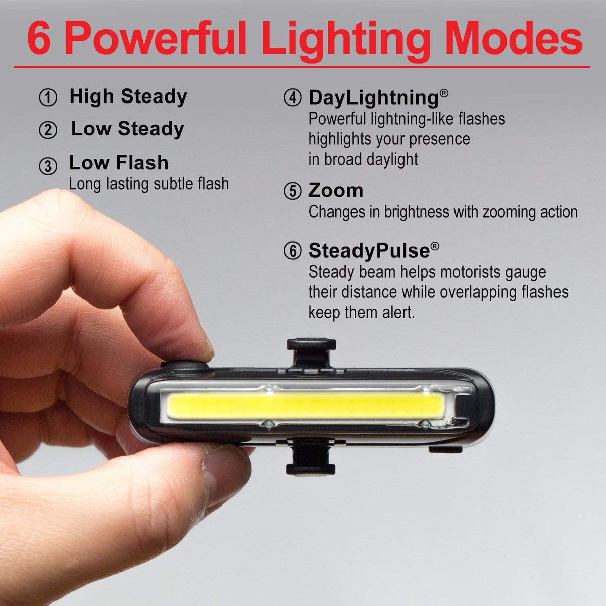 Cygolite Hotrod Frontal - Luz de Bicicleta de 110 lúmenes, 3 Modos nocturnos y 3 diurnos, diseño Elegante y Duradero, Resistente al Agua IP64, Soporte Flexible Resistente, luz Frontal Recargable por
