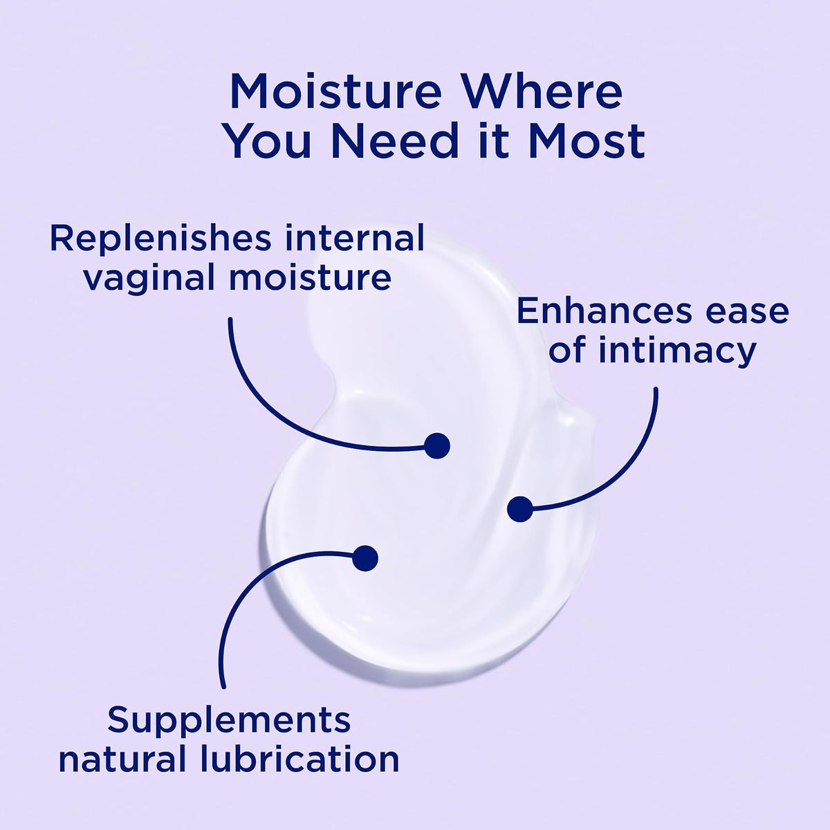 Replens Long-Lasting Vaginal Moisturizer, 8 Count (Pack of 1)