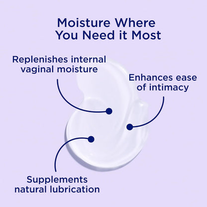Replens Long-Lasting Vaginal Moisturizer, 8 Count (Pack of 1)