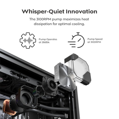 MONTECH HyperFlow Silent 360 Black - Enfriador de CPU líquido AIO ultra silencioso, bomba de 3100 RPM, ventiladores silenciosos triples, radiador de alta eficiencia para una disipación de calor