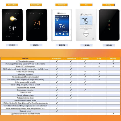 SunTouch SunStat Command - Termóstato programable con visualización táctil a color para sistemas de calefacción por piso eléctrico, múltiples opciones de color de fondo, control de detección de piso y