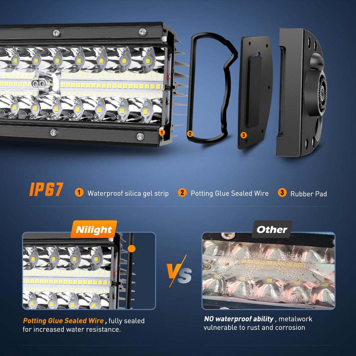 Nilight Barra de Luz LED de 13.5 Pulgadas Triple Fila Encendedor de Cigarrillos Base Magnética 96 LED