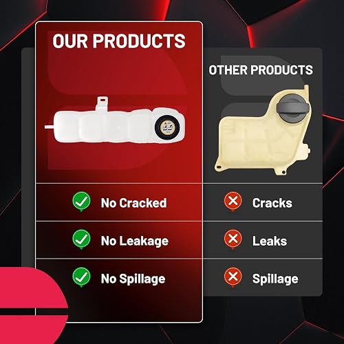 BDFHYK Depósito De Expansión De Refrigerante Compatible Con Ford Excursion F-250 F-350 F-450 F-550