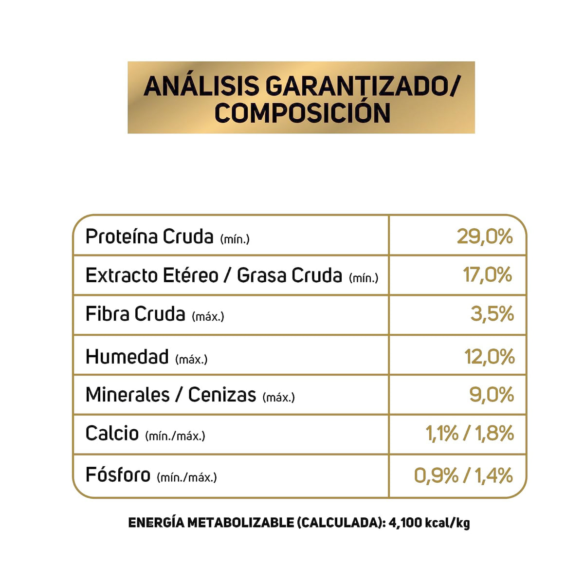 Pro Plan Sensitive Skin Adulto Razas Pequeñas 9.5 Kg