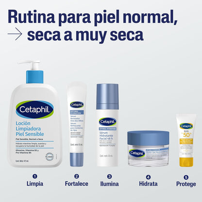 Cetaphil Optimal Hydration Water Gel Restaurador Piel Mixta o Grasa 48 g | Hidrata 72 h, fortalece barrera 24 h y calma sensibilidad con ácido hialurónico, poliglutámico, niacinamida y margarita azul.