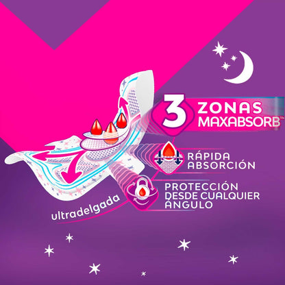 Saba Ultra Invisible Buenas Noches, Toallas Nocturnas Con Alas, Flujo Súper Abundante, 80 Piezas