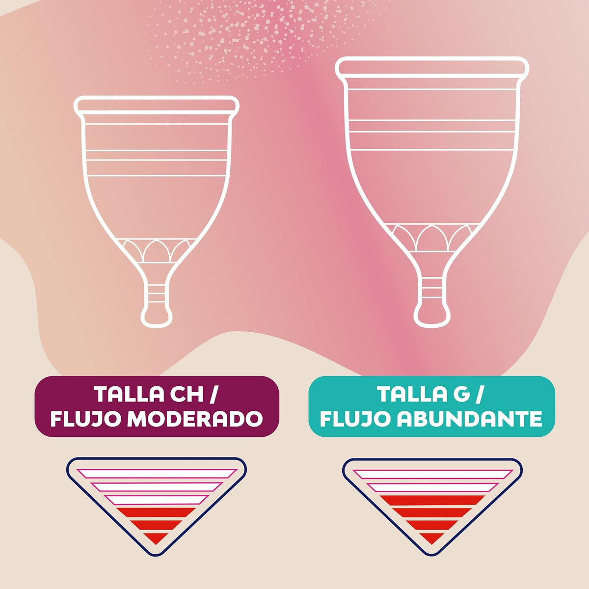 Saba Copa Menstrual Reusable V-Cup Talla Grande 1 pieza