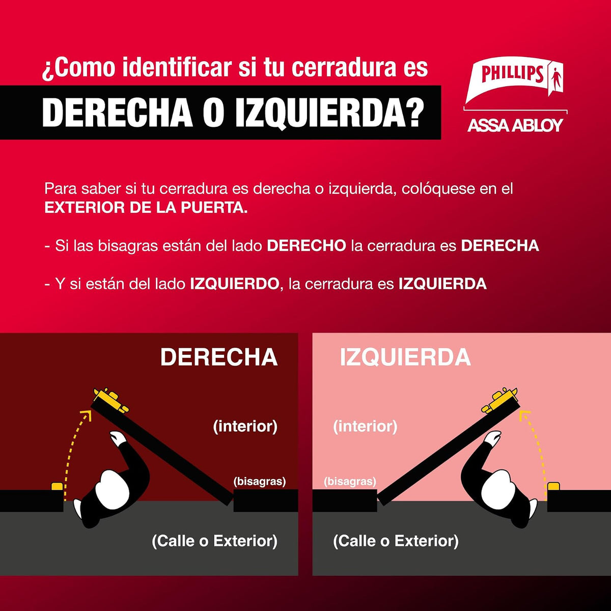 Phillips Cerradura Instala Fácil Izquierda Negra Modelo 175N