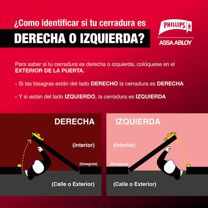 Phillips Cerradura Instala Fácil Izquierda Negra Modelo 175N