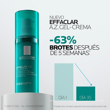 La Roche-Posay Effaclar AZ Gel-Crema Antiedad y Anti-Imperfecciones 40ml | Corrige Imperfecciones, Brotes, Manchas Post-acné y Signos de la Edad, con Ácido Salicílico y Hialurónico