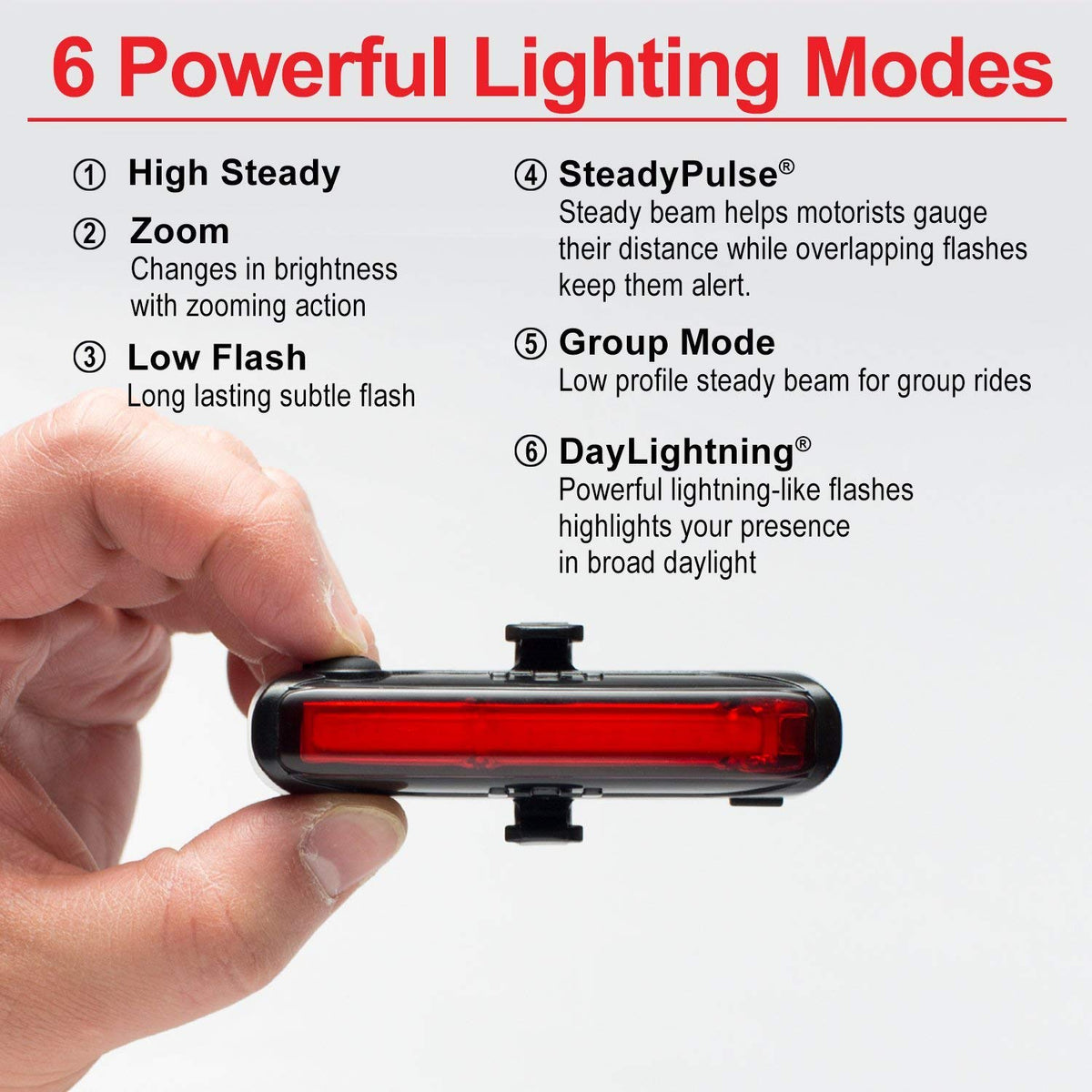 Cygolite Dash– Modelos de luz para Bicicleta 600 Pro, 520, 460 lúmenes, 5 Modos nocturnos y 3 Modos diurnos, Ultra compactos, Resistente al Agua IP64, Soporte Flexible Resistente, Recargable por USB,