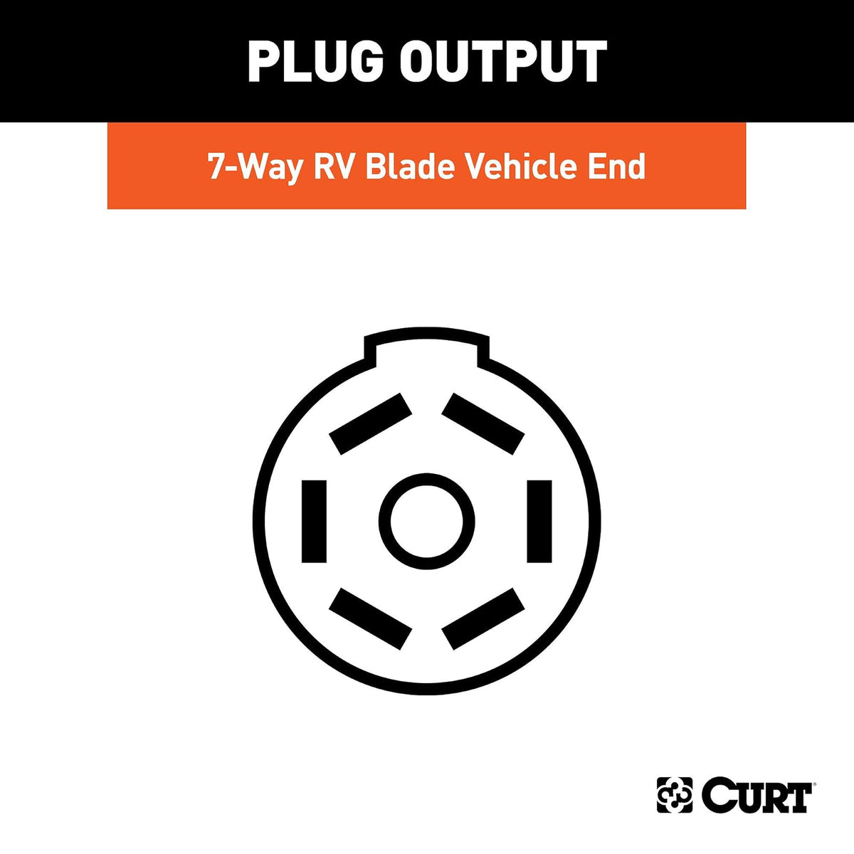 Curt 55415 - Conector de Repuesto para Hoja RV de 7 vías, Paquete de Remolque de fábrica y Enchufe USCAR requerido, Color Negro
