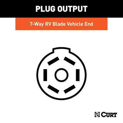 Curt 55415 - Conector de Repuesto para Hoja RV de 7 vías, Paquete de Remolque de fábrica y Enchufe USCAR requerido, Color Negro