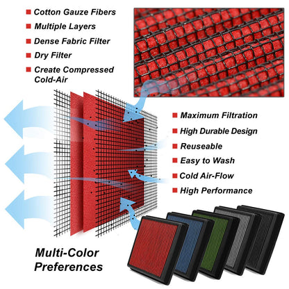DNA Motoring Filtro de Aire Lavable AFPN-202-RD, Rojo, para Ford Edge, Fusion, Lincoln Continental, MKX, MKZ