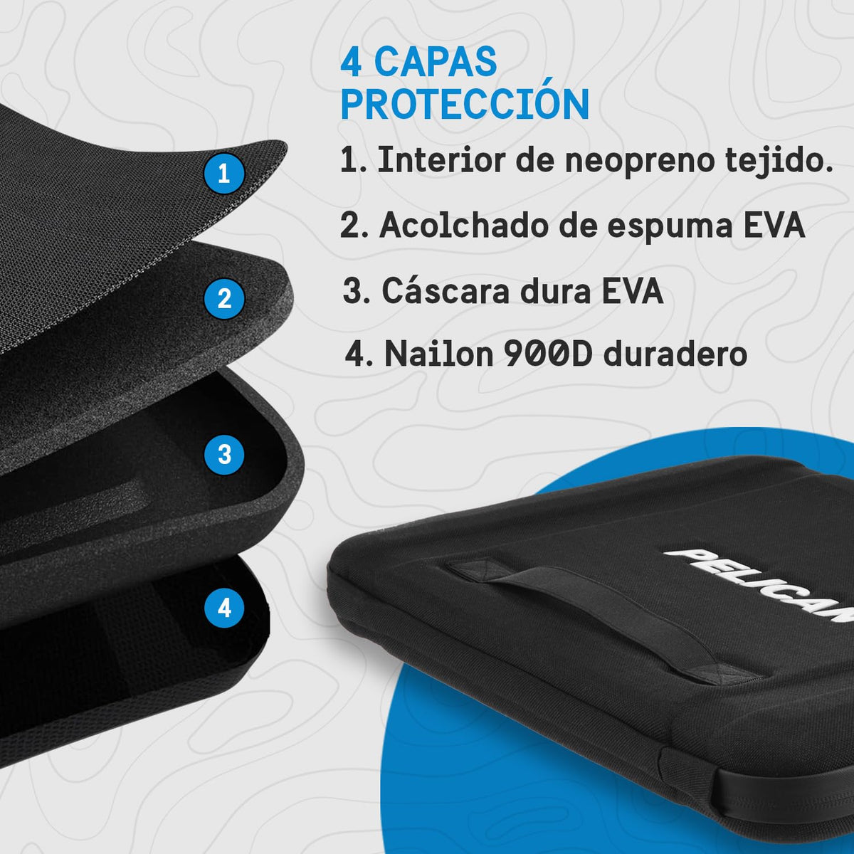 Pelican Aventurera - Bolsa Para Portátil - [asa De Transporte Elástica] [cierre De Cremallera Seguro] Funda Impermeable, Resistente a Los Arañazos Para Todos Los Portátiles De 14 a 16 Pulgadas - Negro