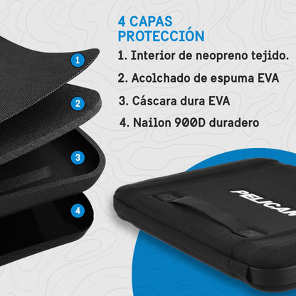 Pelican Aventurera - Bolsa Para Portátil - [asa De Transporte Elástica] [cierre De Cremallera Seguro] Funda Impermeable, Resistente a Los Arañazos Para Todos Los Portátiles De 14 a 16 Pulgadas - Negro