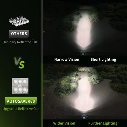 AUTOSAVER88-4 unidades de cápsulas LED de montaje empotrado de 5 pulgadas, 24 W, 2400 lm, luces de trabajo antiniebla todoterreno compatibles con motocicletas, de suciedad, camiones, UTV