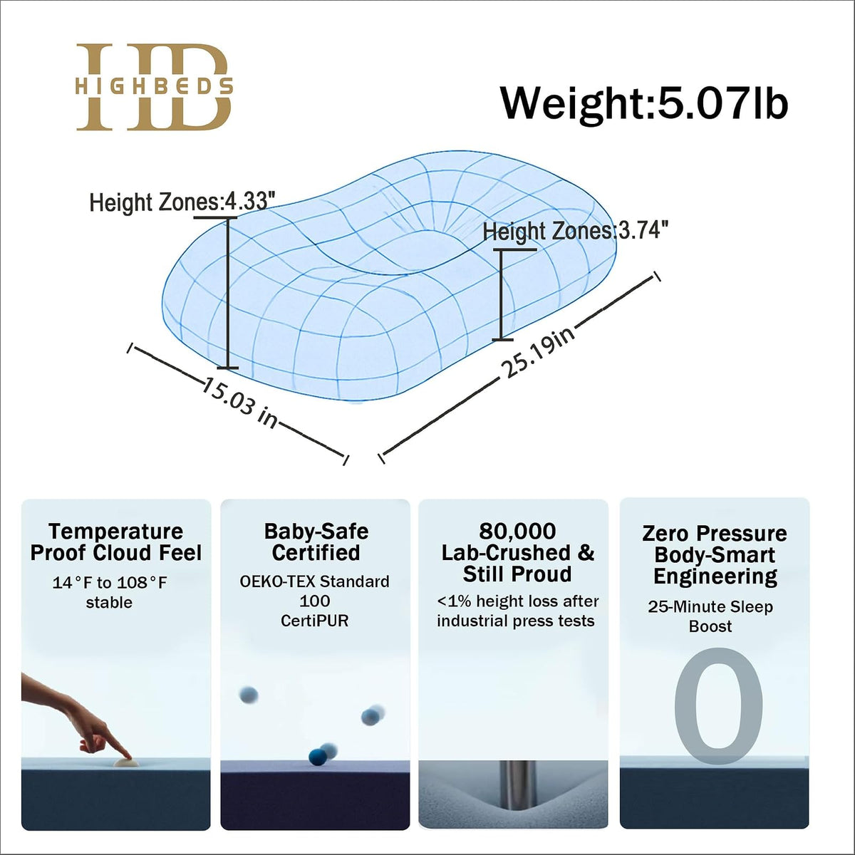 HighBeds Almohada para Dormir de Lado – Almohada Cervical de Cuello Suave y Ergonómica para Alivio del Dolor de Cuello, Funda de Almohada de Seda de Hielo sin Cremallera, Material Ecológico y Duradero