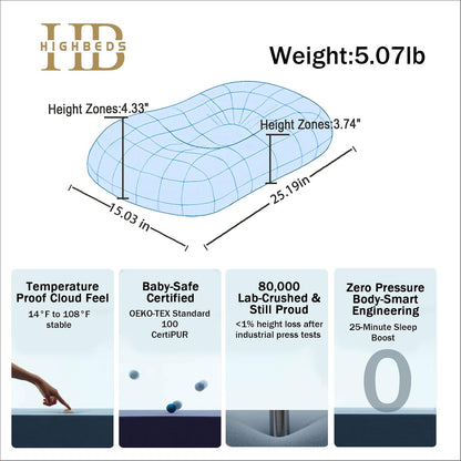 HighBeds Almohada para Dormir de Lado – Almohada Cervical de Cuello Suave y Ergonómica para Alivio del Dolor de Cuello, Funda de Almohada de Seda de Hielo sin Cremallera, Material Ecológico y Duradero