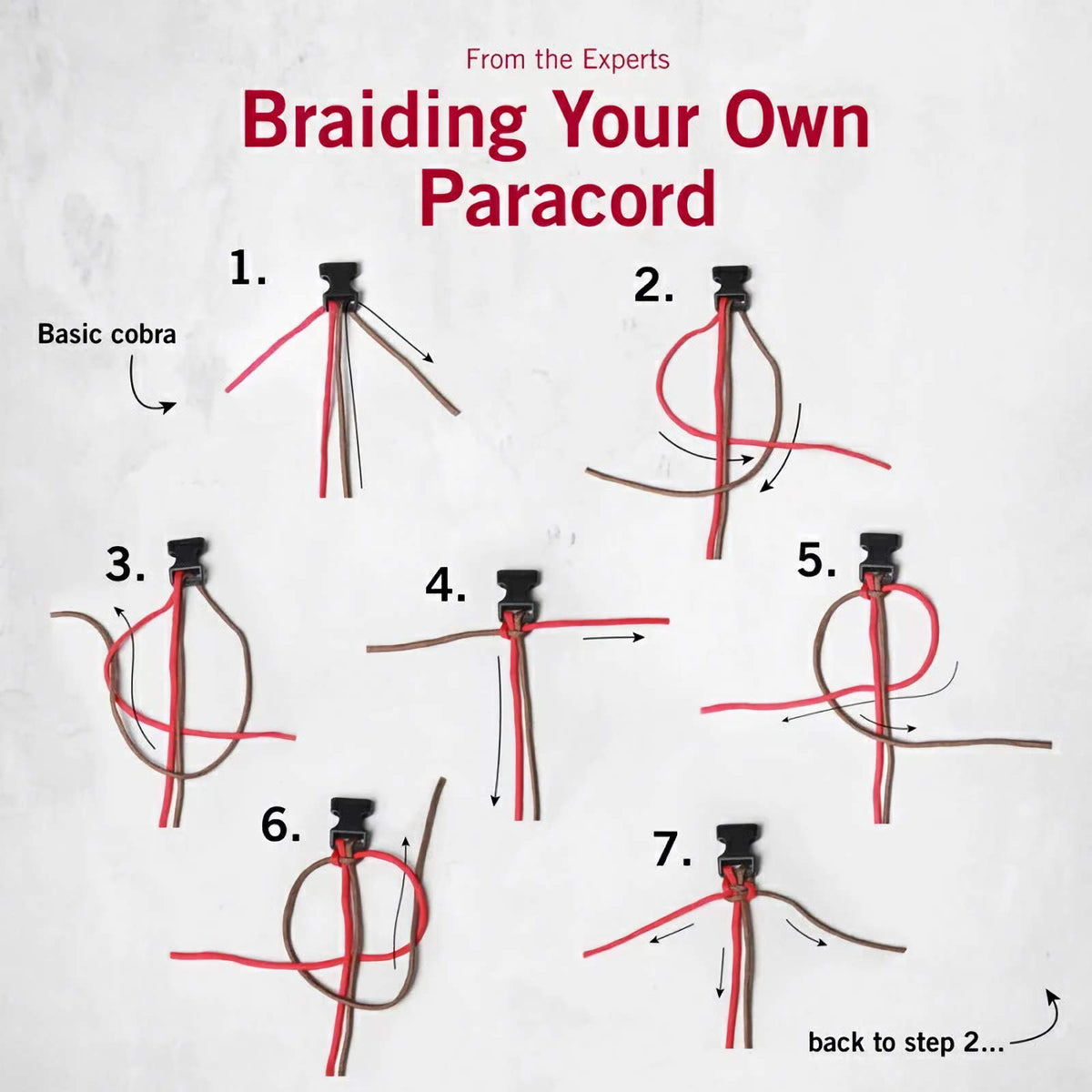 Victorinox Colgante de Paracord, Negra