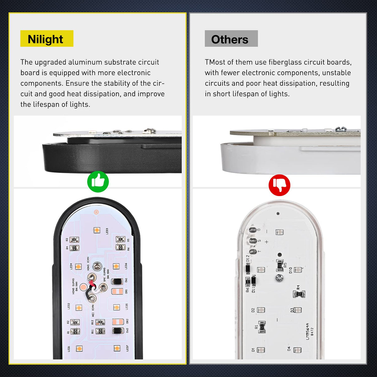 Nilight - Luz trasera ovalada de 6inch, 6 unidades, rojo, ámbar blanco 10 LED ojales de montaje empotrado, IP67, señales de giro de freno impermeables, luces de marcha atrás 2 años de garantía, TL-28