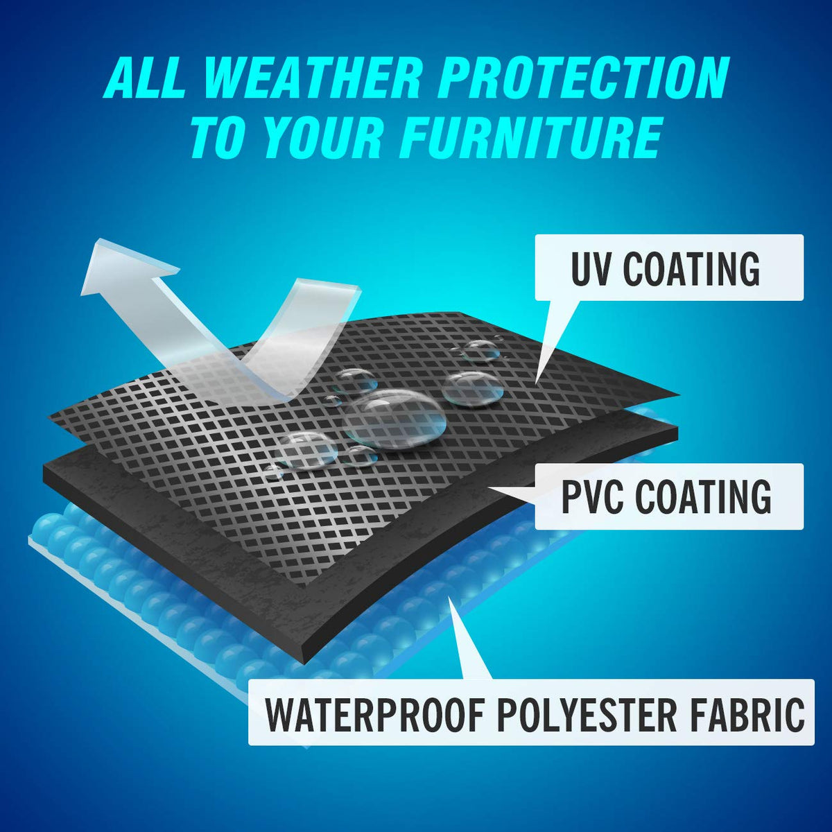 Velway - Funda rectangular para mesa de patio, impermeable, para mesa y sillas al aire última intervensión, 84 pulgadas de largo x 52 pulgadas de ancho x 29 pulgadas de alto, Oxford resistente al