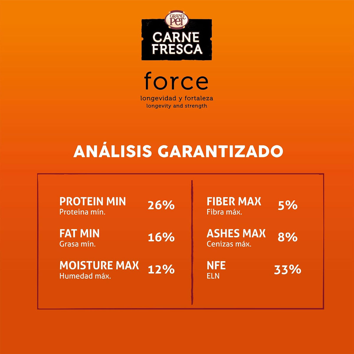GrandPET Carne Fresca Force (4 Kgs)