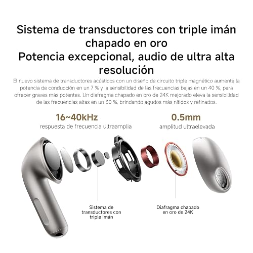 XIAOMI Buds 6, True Wireless Bluetooth, Hi-Res, Gris Titanio | 35h Reproducción, Cancelación de Ruido con 3 mic, Localiza fácilmente, Conexión multidispositivo, Harman Audio EFX, IP54