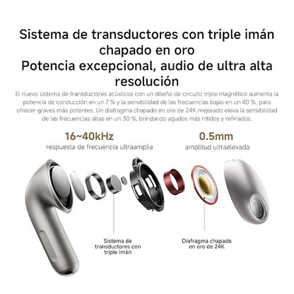 XIAOMI Buds 6, True Wireless Bluetooth, Hi-Res, Gris Titanio | 35h Reproducción, Cancelación de Ruido con 3 mic, Localiza fácilmente, Conexión multidispositivo, Harman Audio EFX, IP54