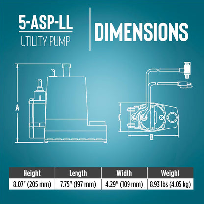 Little Giant 5-ASP-LL 115V, 1/6 HP Bomba automática de bajo nivel | 1500 GPH, cable de 18 pies con enchufe, sumergible, aluminio fundido, interruptor de diafragma Piggyback