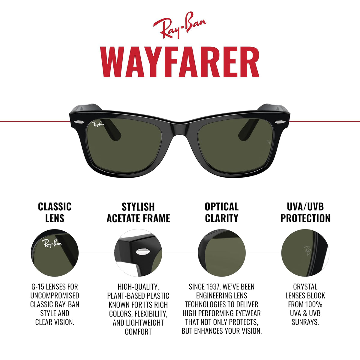 Ray-Ban RB2140 Original Wayfarer Pixel anteojos de sol no polarizadas