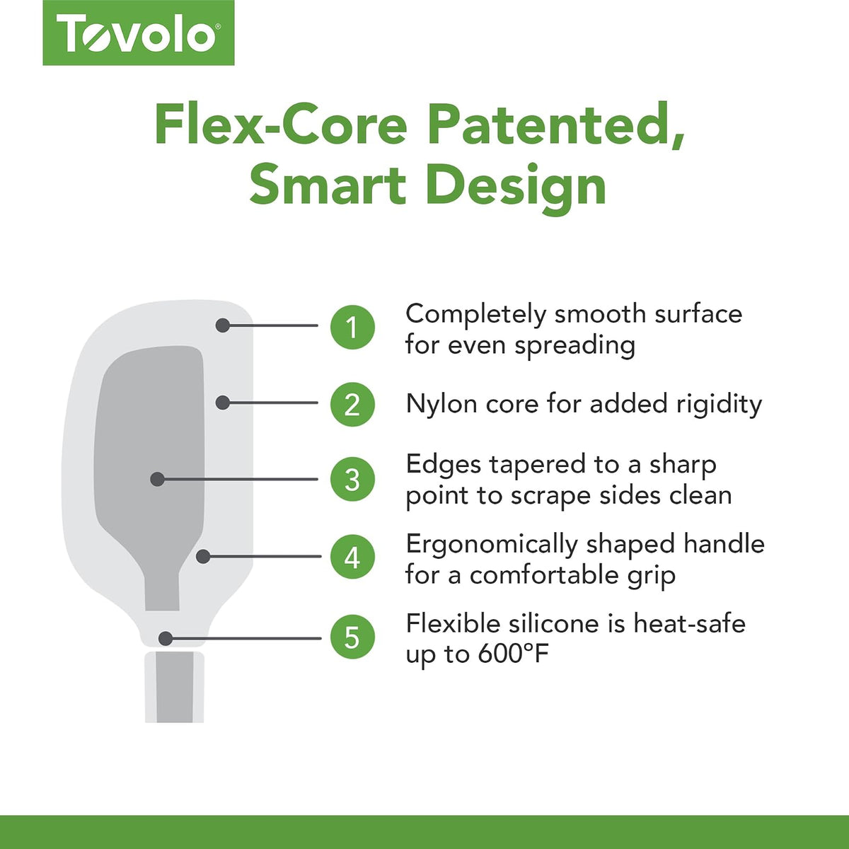 Tovolo Flex-Core - Espátula de silicona para tarro – Espátula de goma de mango largo con cabeza en ángulo para recoger y raspar, espátulas resistentes al calor para uso en cocina, apto para lavaplatos