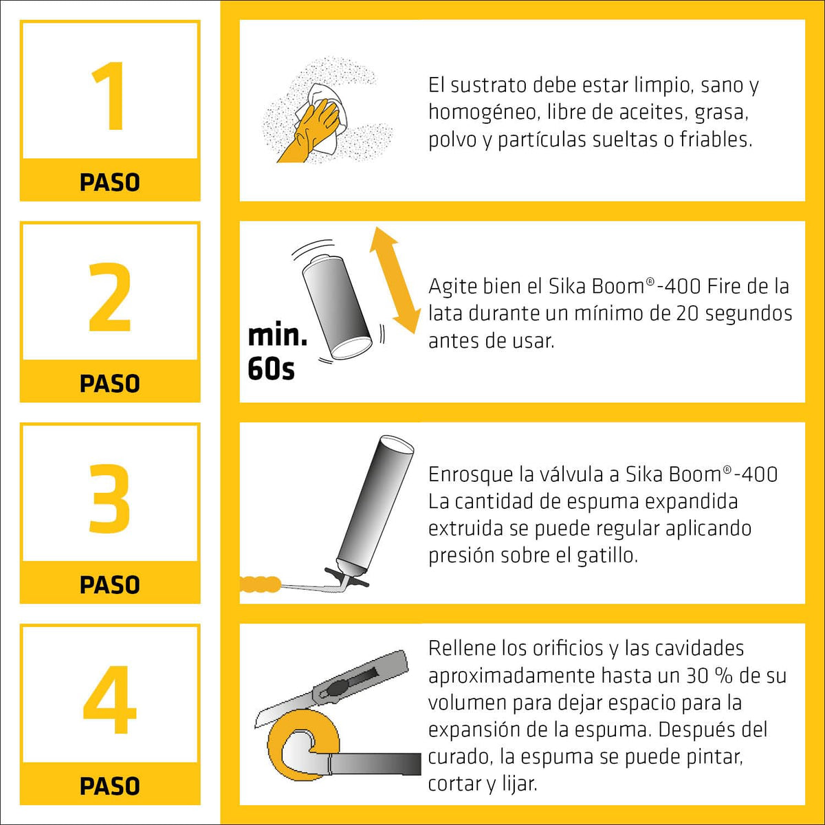 SIKA - Espuma expansiva - Sika Boom 400 Fire - Espuma expansiva de poliuretano profesional resistente al fuego - Temperatura entre –40 ° C y +90 ° C - Firestop hasta 4H - Clase EI 240 - Bote 750 ml
