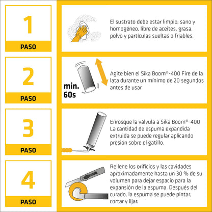 SIKA - Espuma expansiva - Sika Boom 400 Fire - Espuma expansiva de poliuretano profesional resistente al fuego - Temperatura entre –40 ° C y +90 ° C - Firestop hasta 4H - Clase EI 240 - Bote 750 ml
